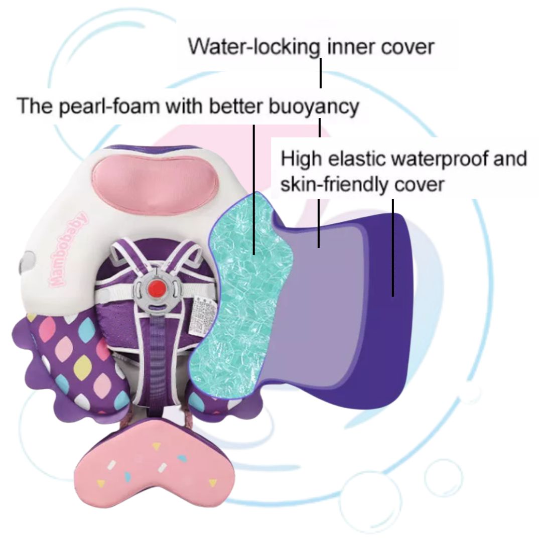 Blue Butterfly Chest Float